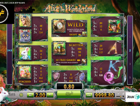 machine à sous Alice in Wonderland écran 4