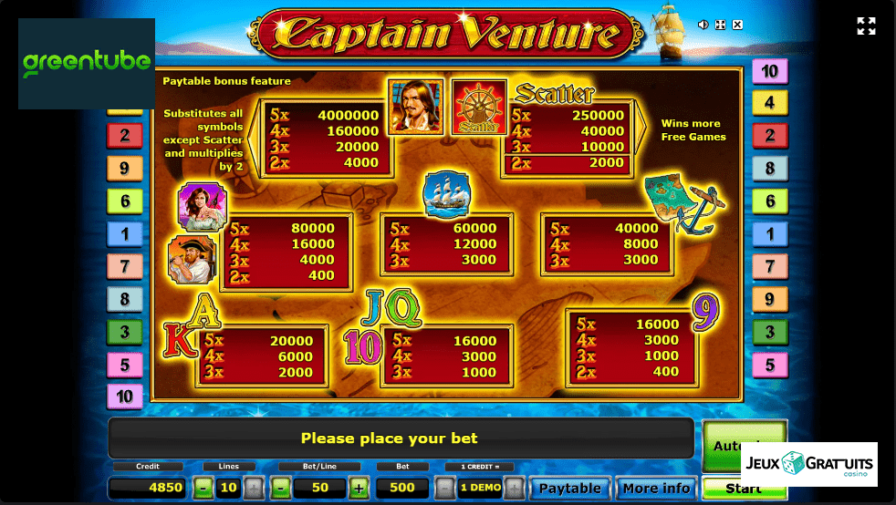 machine à sous Captain Venture écran 4