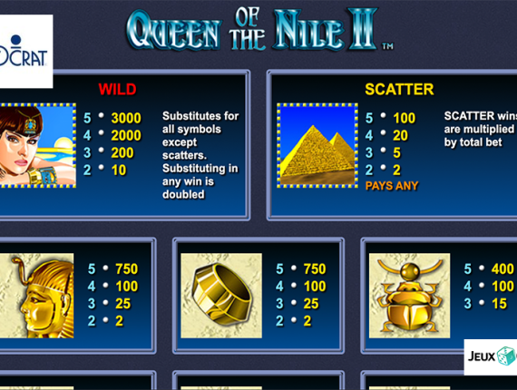 machine à sous Queen of the Nile écran 4