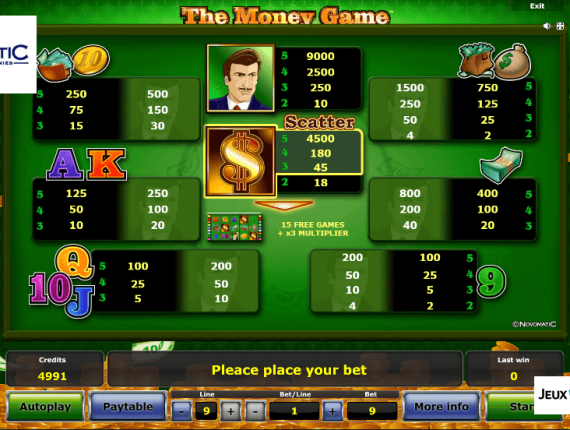 machine à sous The Money Game écran 3