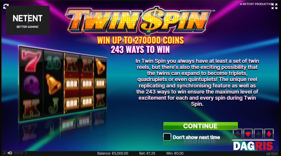 machine à sous Twin Spin écran 1