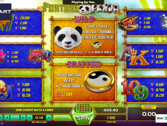 machine à sous Fortune Panda écran 3