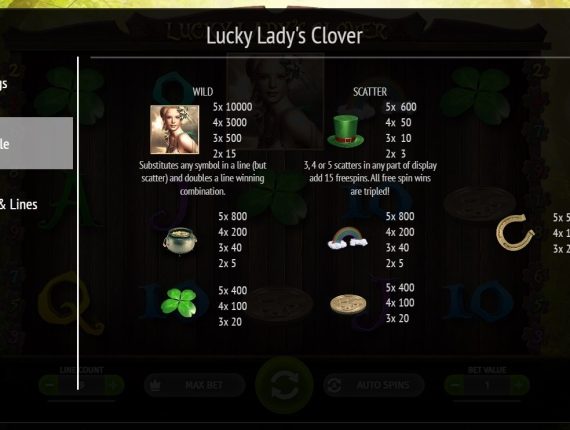 machine à sous Lucky Lady’s Charm écran 4