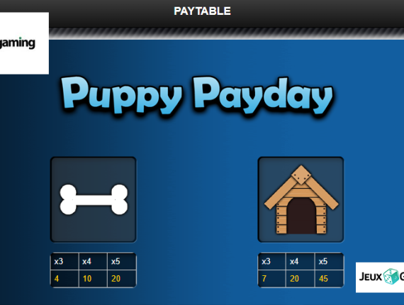 machine à sous Puppy Payday écran 3