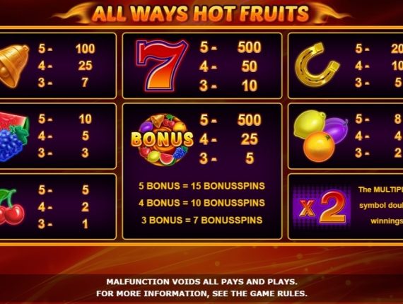 machine à sous All Ways Hot Fruits écran 3