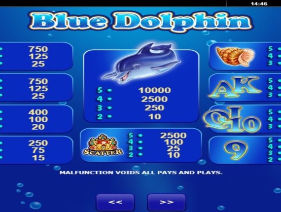 machine à sous Blue Dolphin écran 4