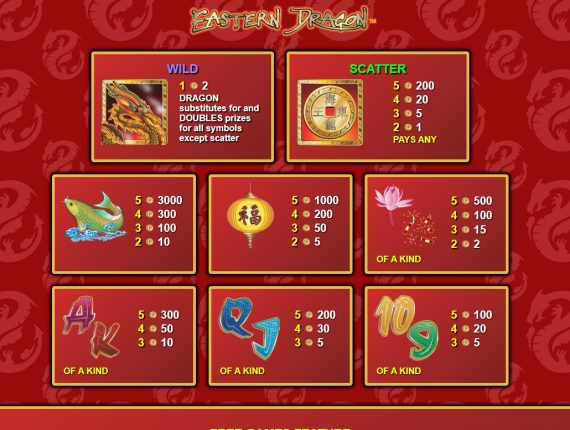 machine à sous Eastern Dragon écran 3