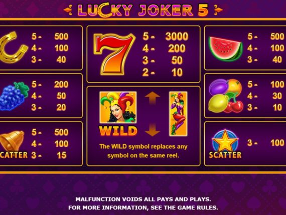 machine à sous Lucky Joker 5 écran 4