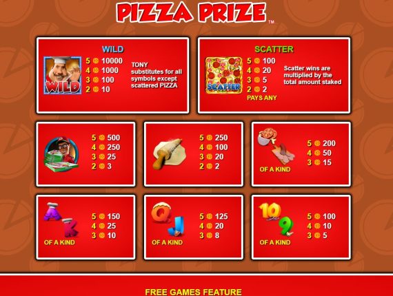 machine à sous Pizza Prize écran 3
