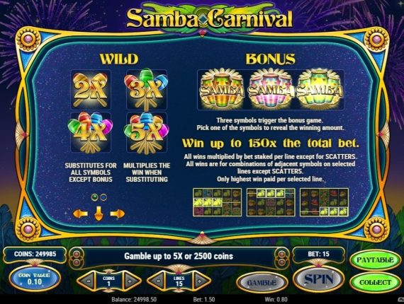 machine à sous Samba Carnival écran 4