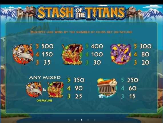 machine à sous Stash of the Titans écran 3