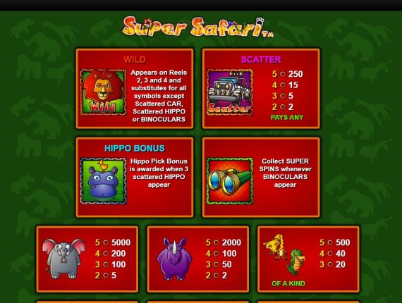 machine à sous Super Safari écran 3