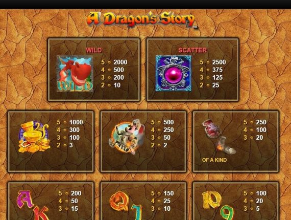 machine à sous A Dragons Story écran 3