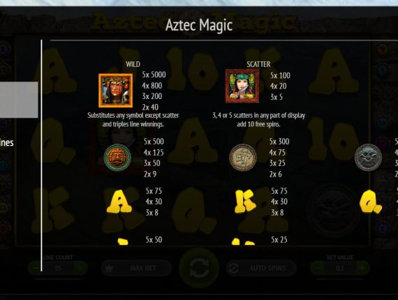 machine à sous Aztec Magic écran 3