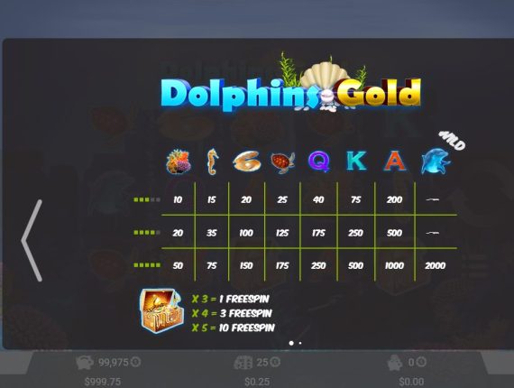 machine à sous Dolphins Gold écran 4
