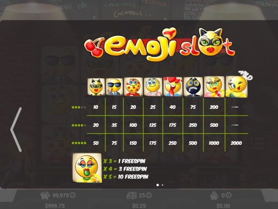 machine à sous Emoji Slot écran 4