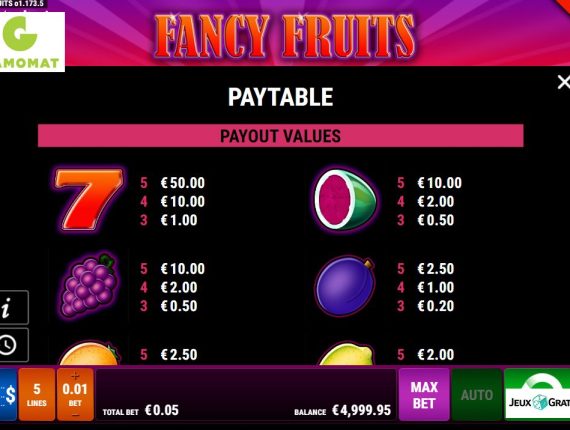 machine à sous Fancy Fruits écran 3