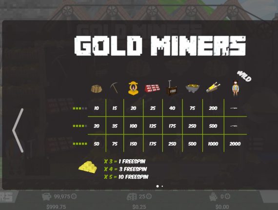 machine à sous Gold Miners écran 3