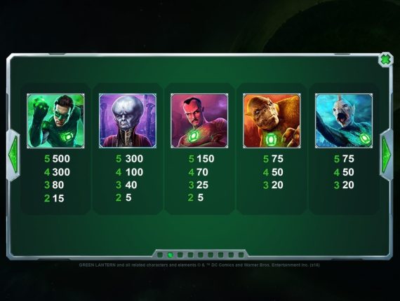 machine à sous Green Lantern écran 3