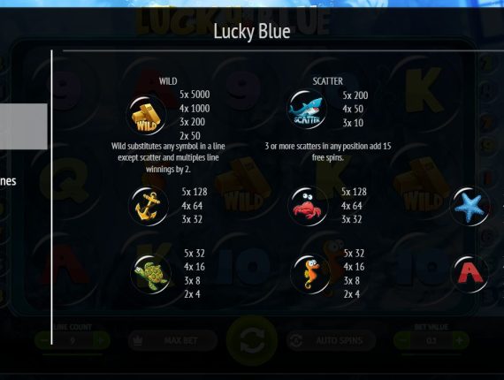 machine à sous Lucky Blue écran 3