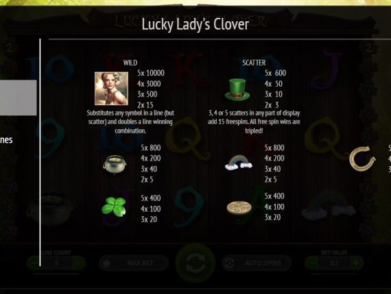 machine à sous Lucky Lady Clover écran 3