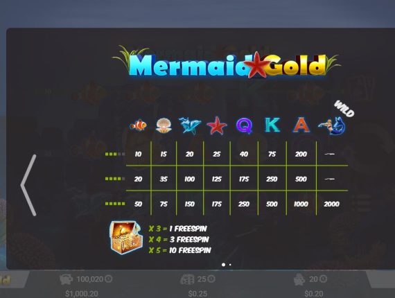 machine à sous Mermaid Gold écran 4
