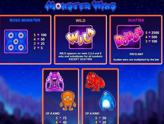 machine à sous Monster Wins écran 3
