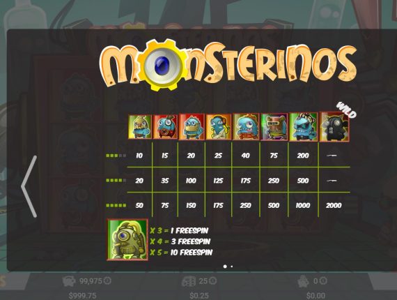 machine à sous Monsterinos écran 4