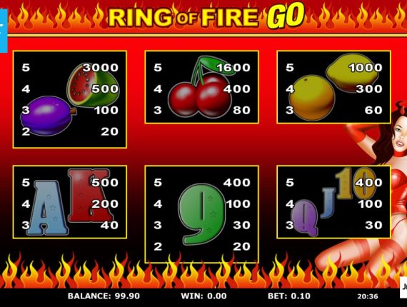 machine à sous Ring of Fire XL écran 3