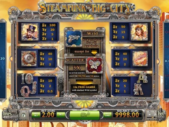 machine à sous Slot Contraption Game écran 4