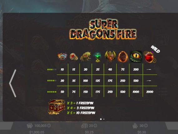 machine à sous Super Dragons Fire écran 4