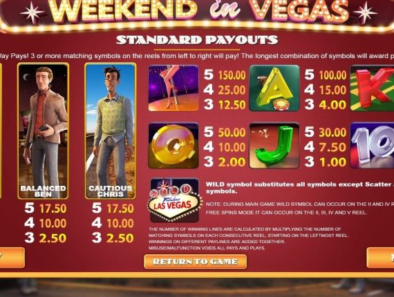 machine à sous Vegas Slot II écran 4