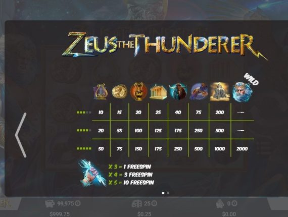 machine à sous Zeus the Thunderer écran 4