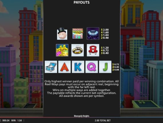 machine à sous Monopoly Big Event écran 3