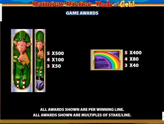 machine à sous Rainbow Riches Reels of Gold écran 3