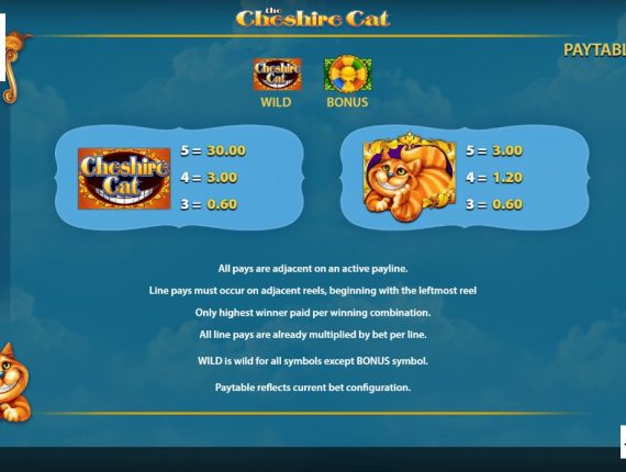 machine à sous The Cheshire Cat écran 4