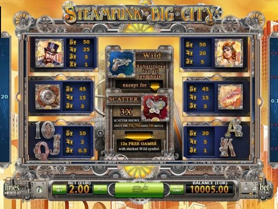 machine à sous Steampunk Big City écran 4